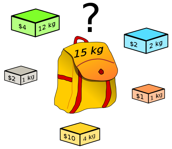 The Knapsack Problem and Warehouse Optimization | inVia Robotics